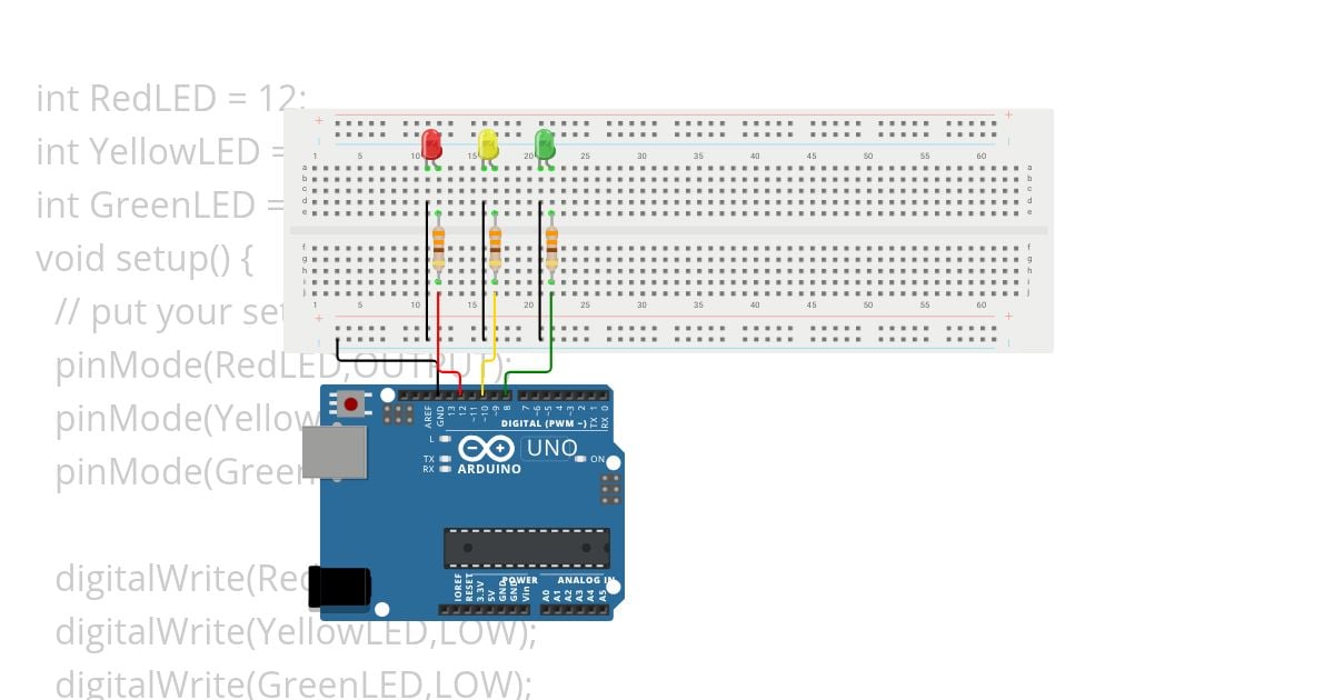 Digital Traffic Signal simulation