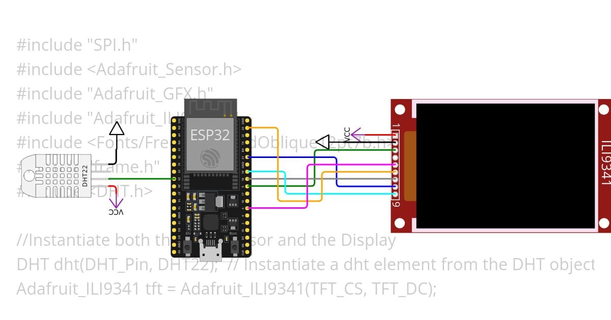 TFT_test simulation