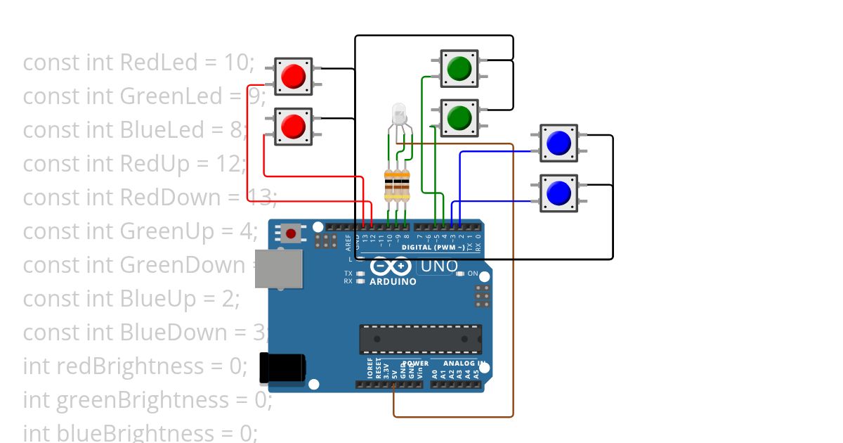 IoT Task 2.2 simulation