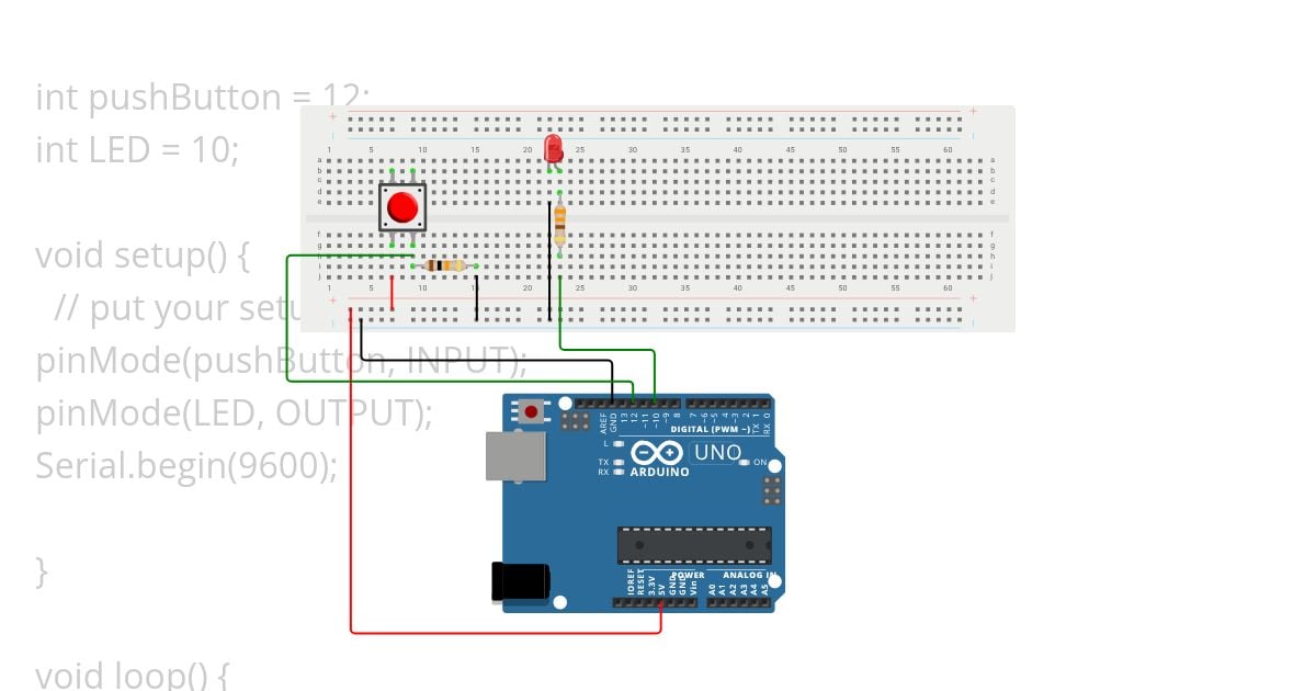 LED Activation using PushButton simulation