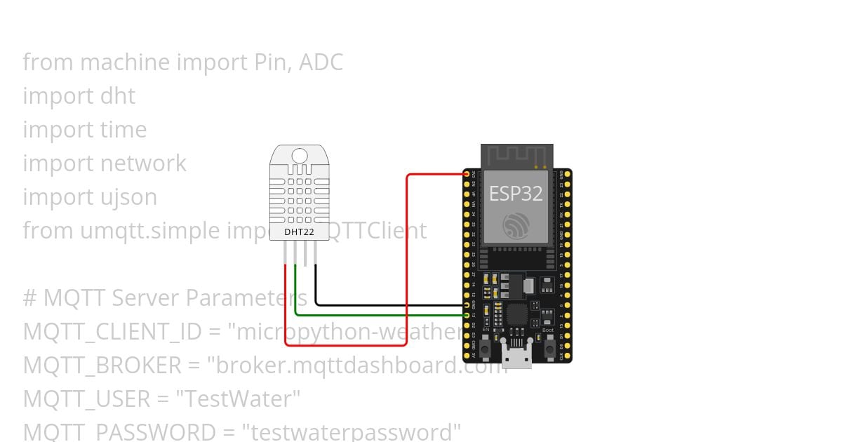 MQTT Project simulation