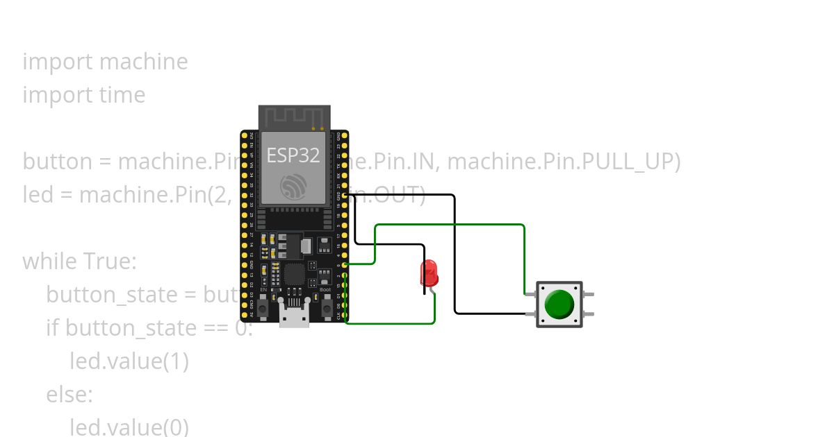 onboard led toggle Copy (2) again simulation