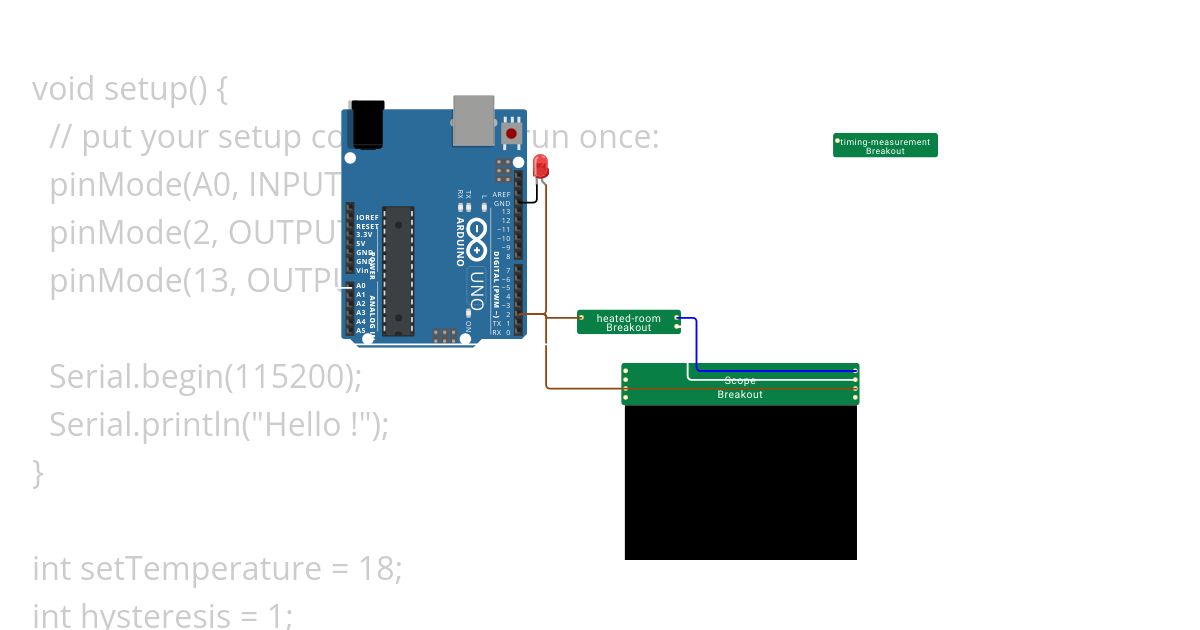 heatControl simulation