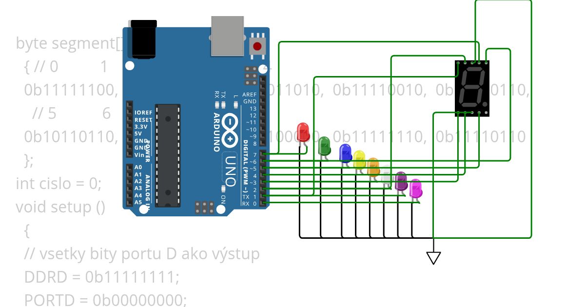 blikyblikytakataka Copy2led simulation