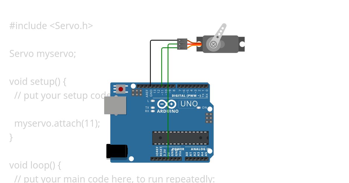 Servotest simulation