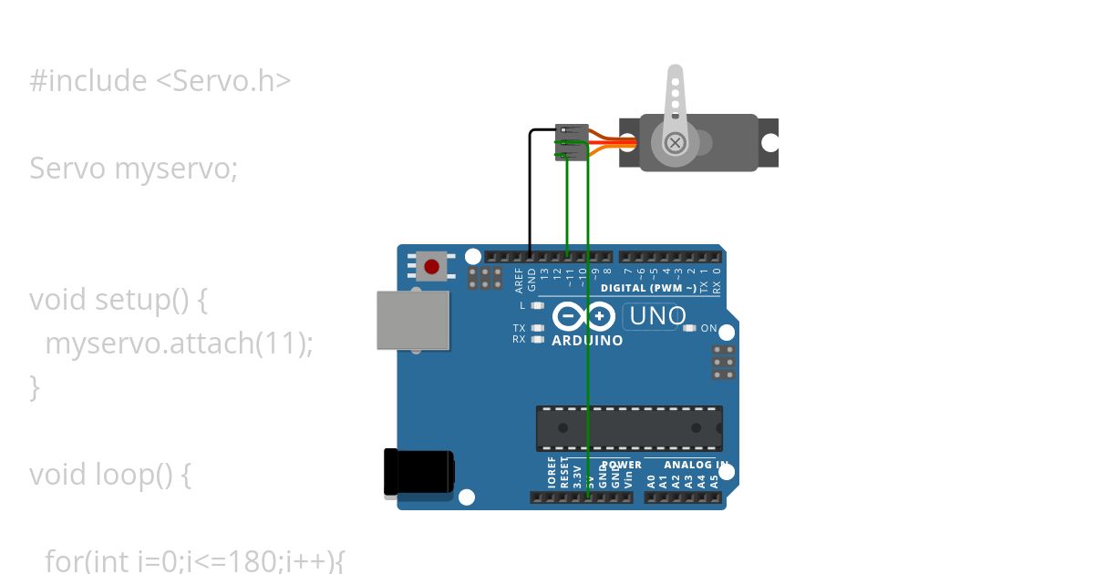 Servo simulation