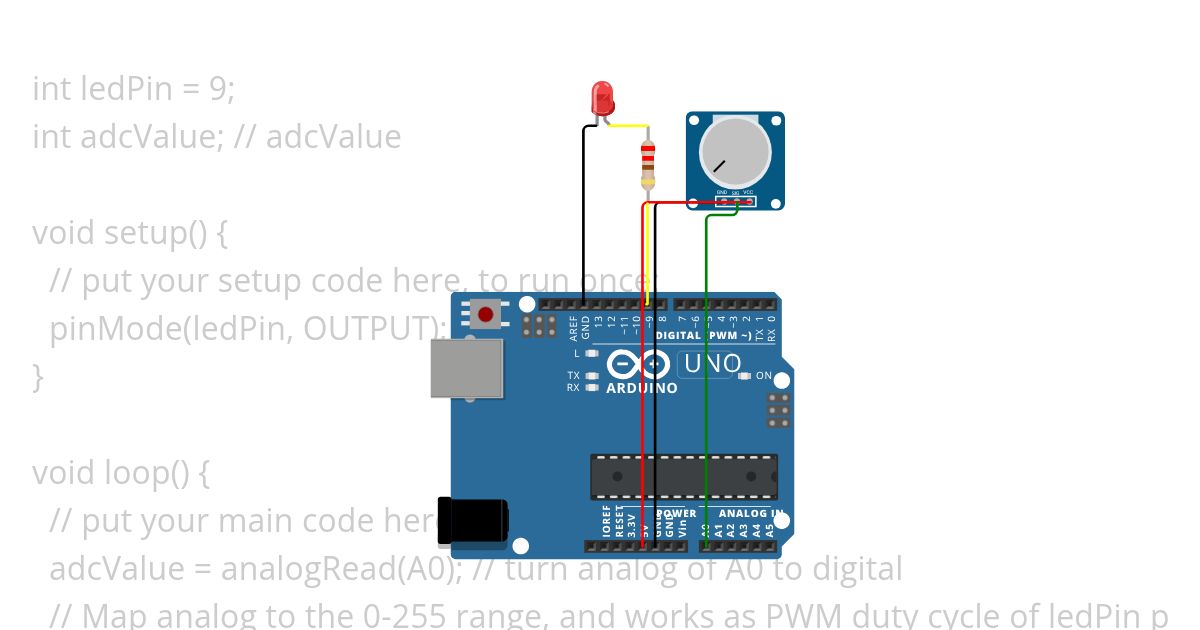 7.2 Control LED by Potentiometer simulation