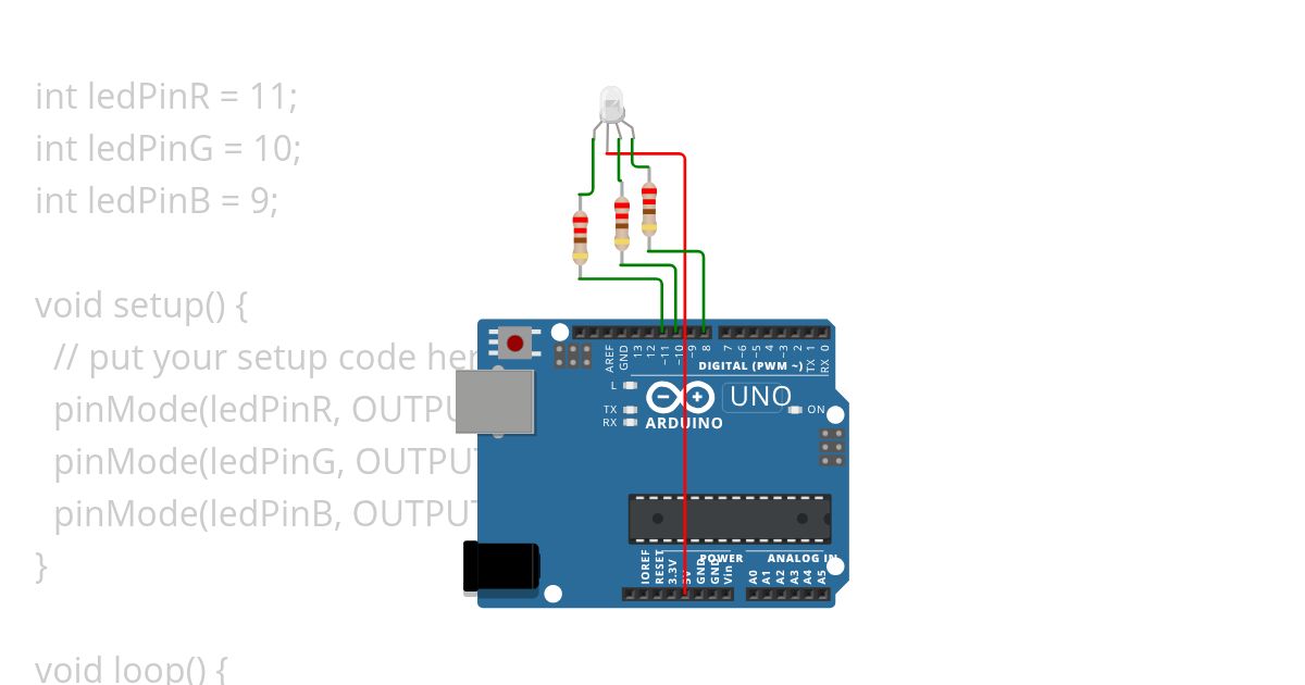 8.2 Multicolored LED simulation