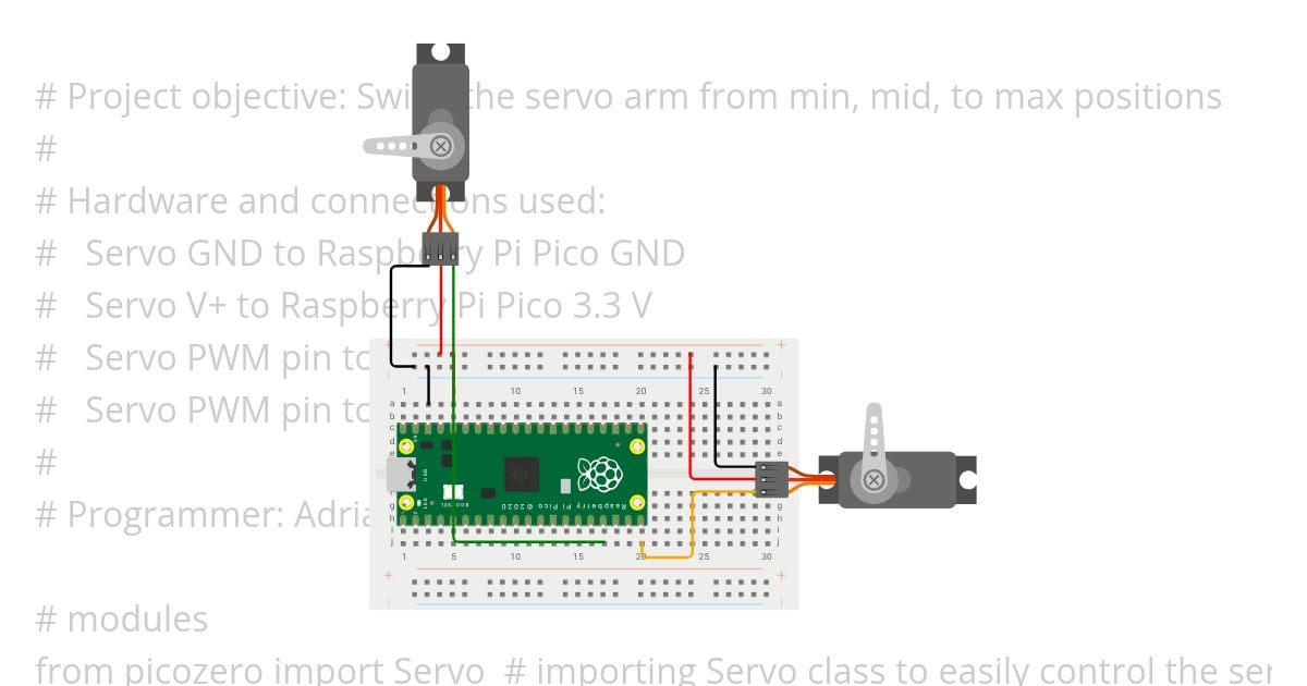 Raspberry Pi Pico Servo Min, Mid, and Max (picozero) Copy simulation