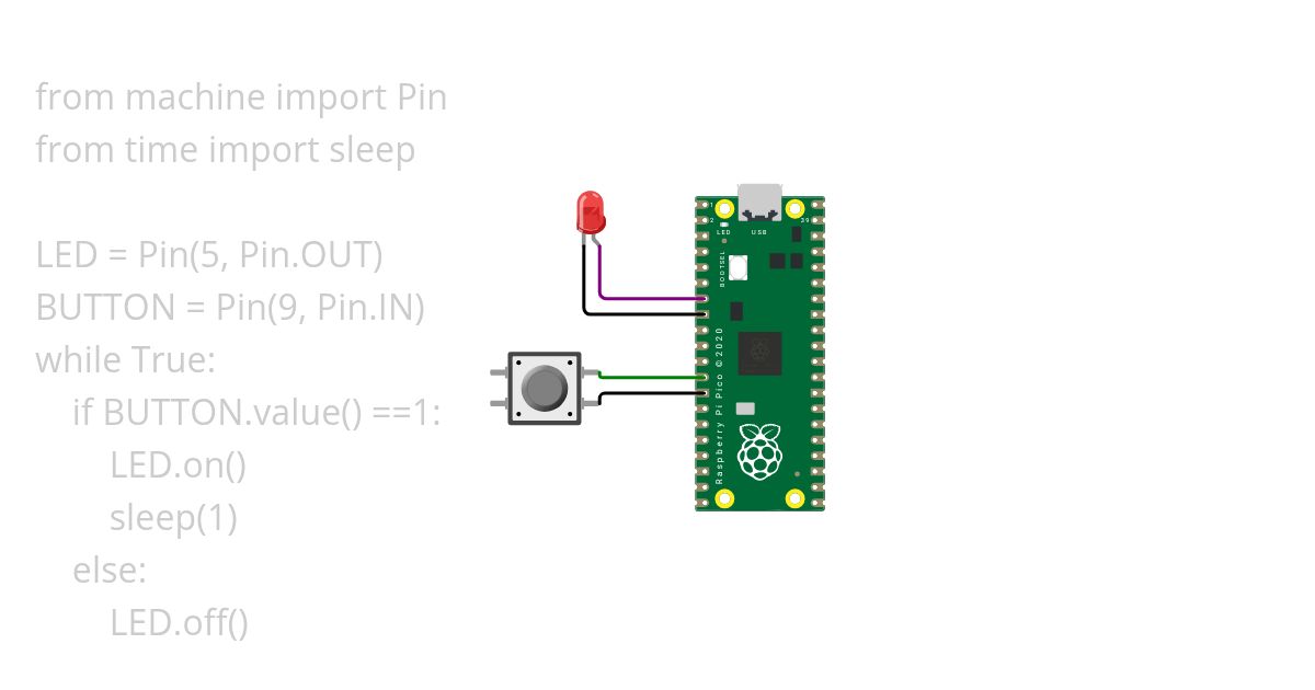 PUSH BUTTON WITH LED BY JOICE simulation