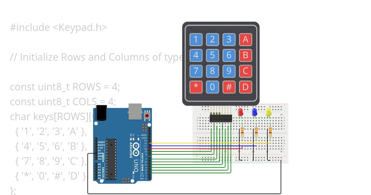 HelloKeypad  simulation