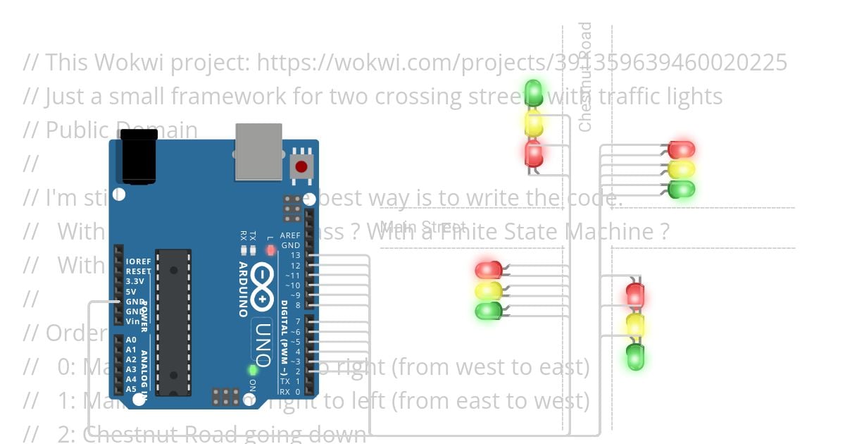 (unfinished) traffic lights simulation