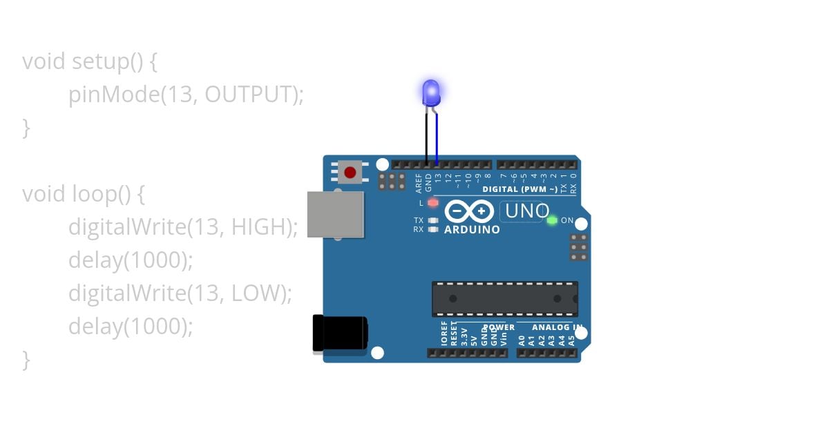 01 Control LED simulation