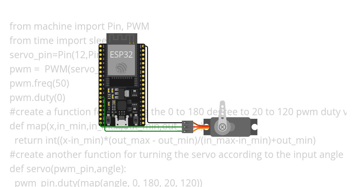servomotor using pwm simulation
