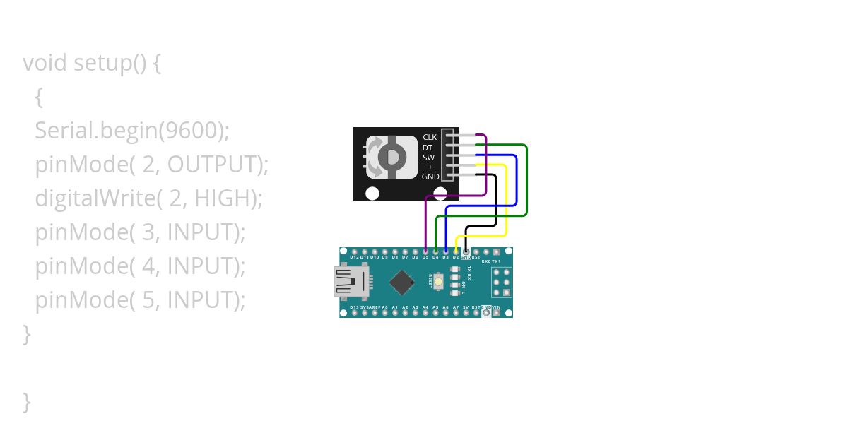 encoder test simulation