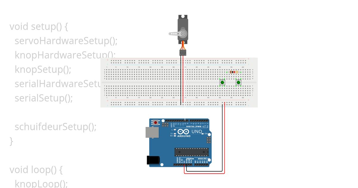 Weekopdracht 5 simulation