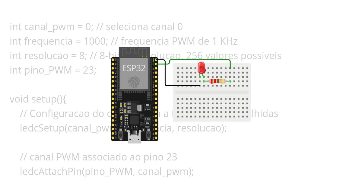 PWM_1_ESP32 simulation