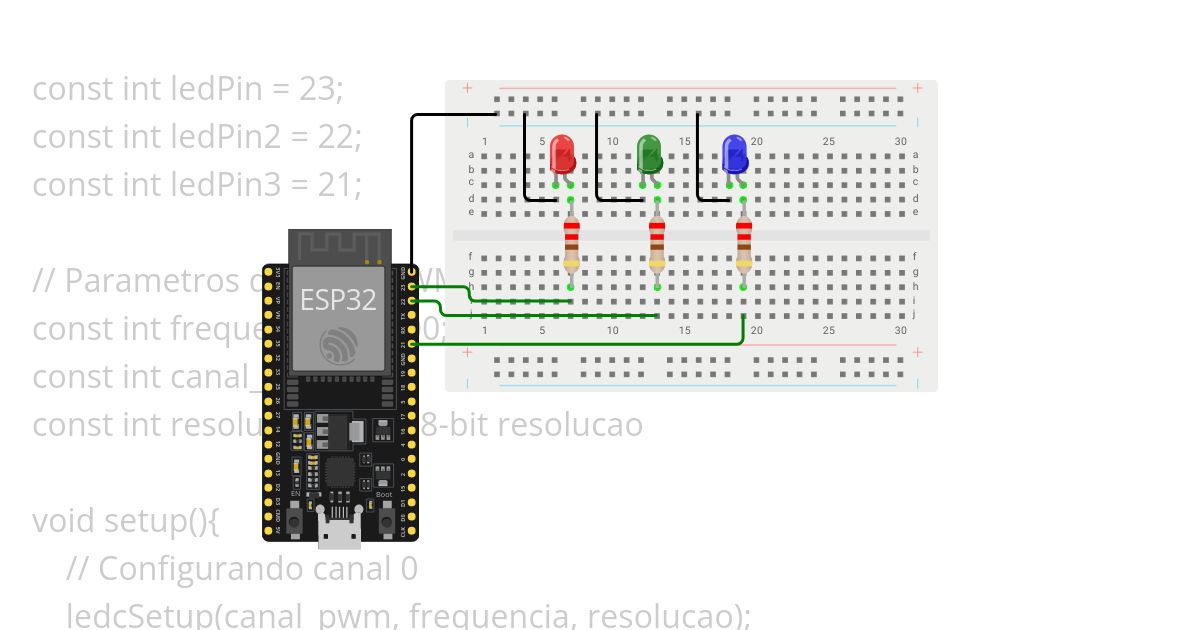 PWM_2_ESP32 simulation