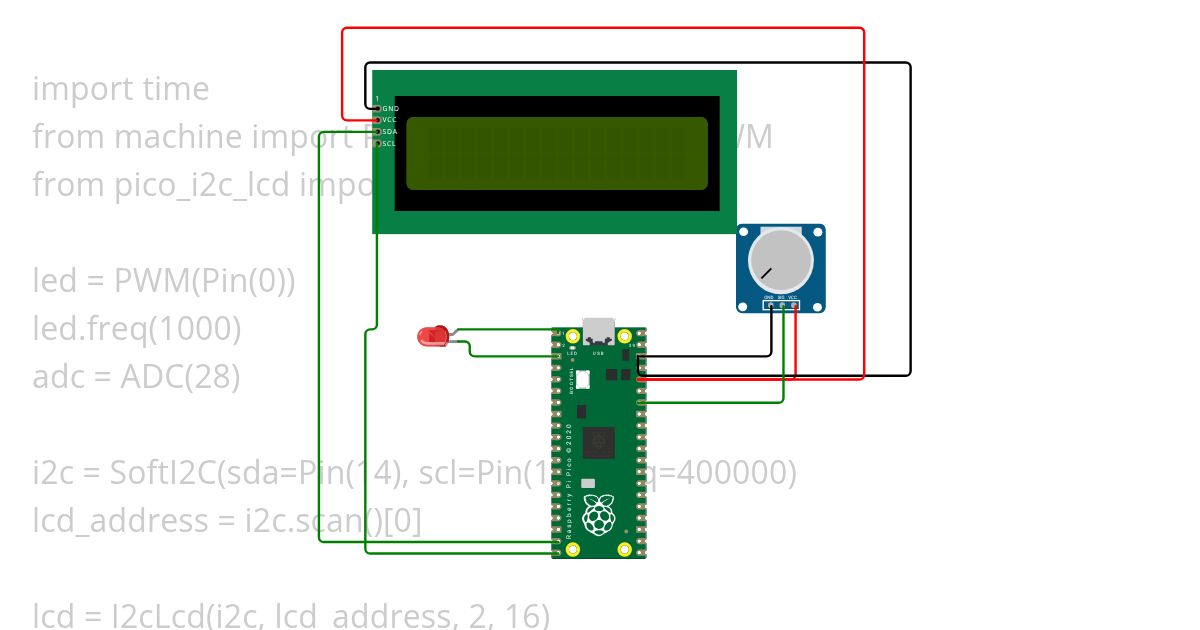 Question 1 of lab of 3 March 2024  simulation