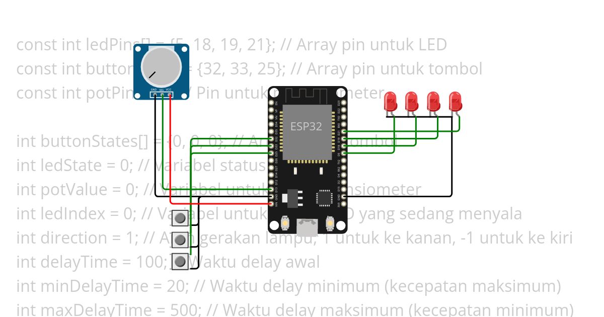 Hardware_iot simulation