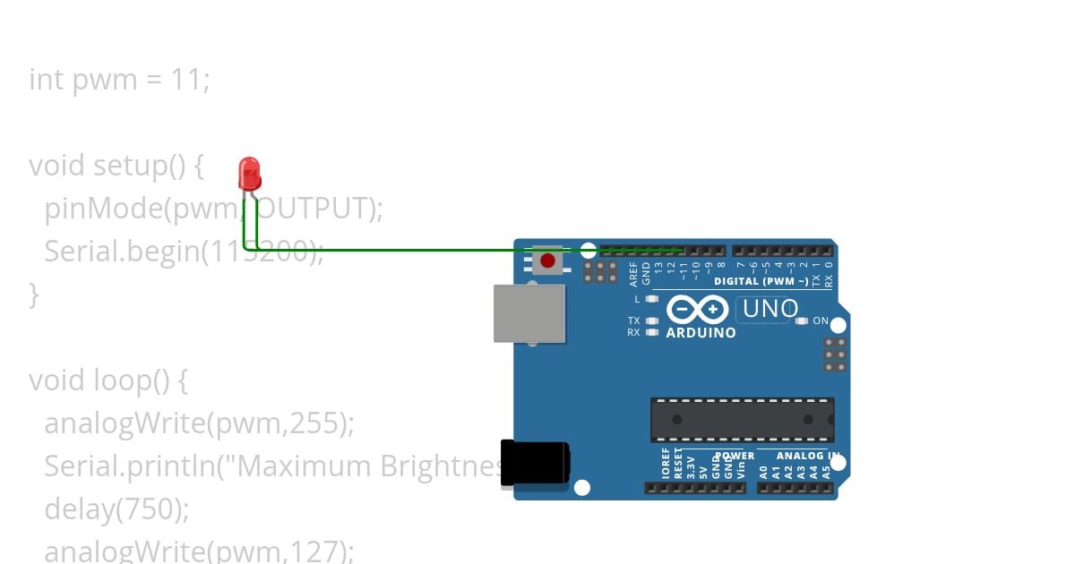 LED based Brightness Control simulation