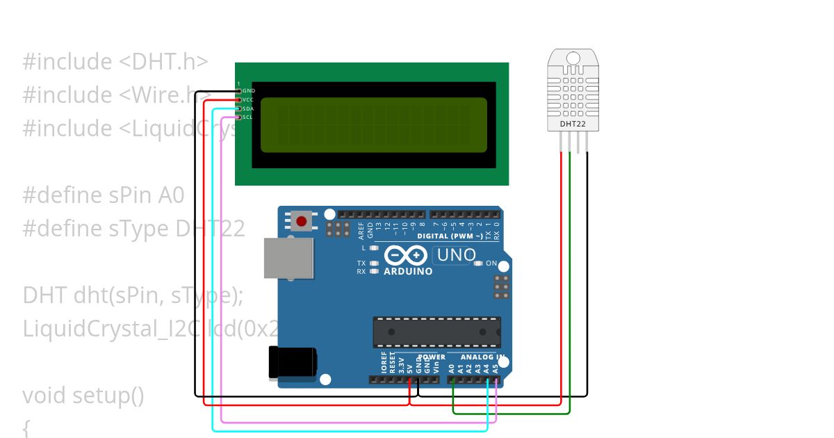DHT_Sensor simulation