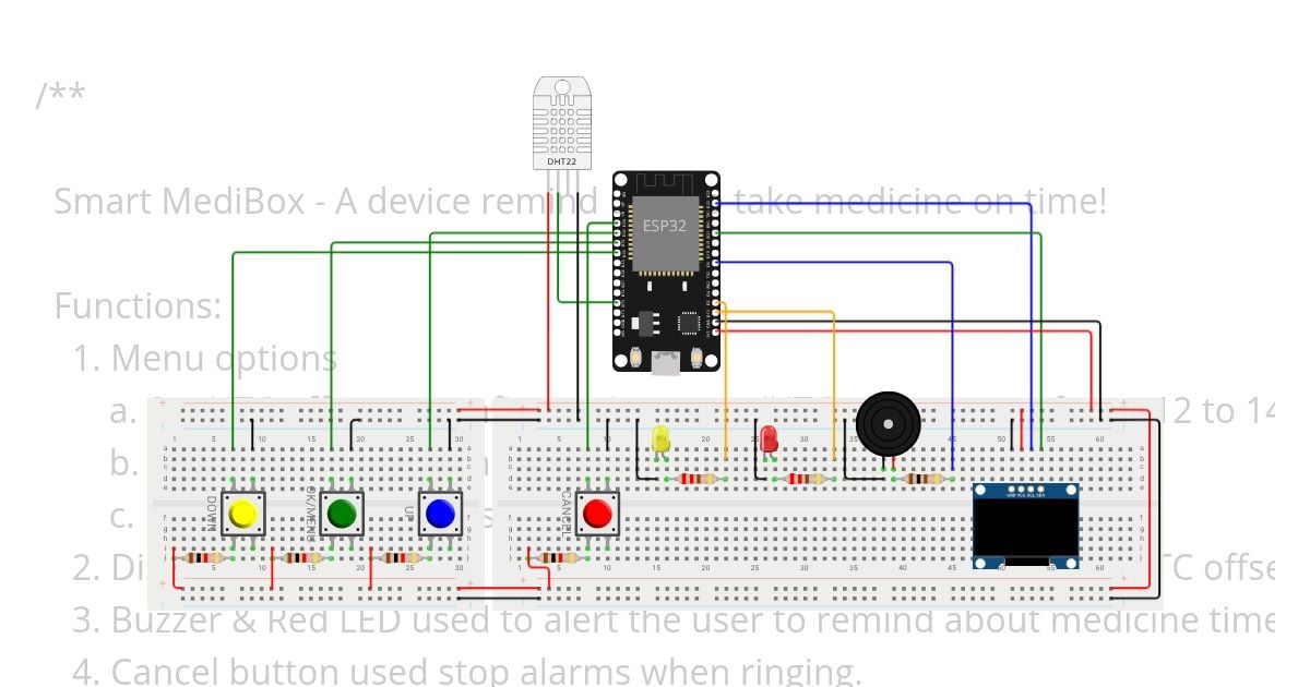 MediBox Assignment 1 - Sample simulation