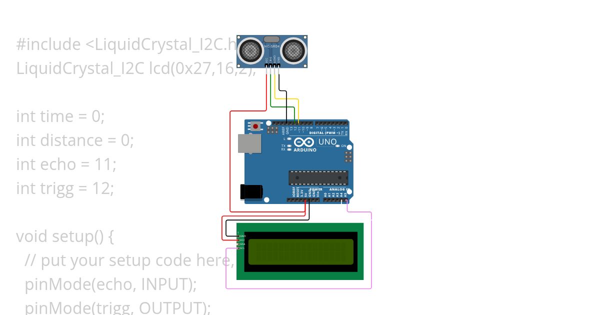 C 283 simulation