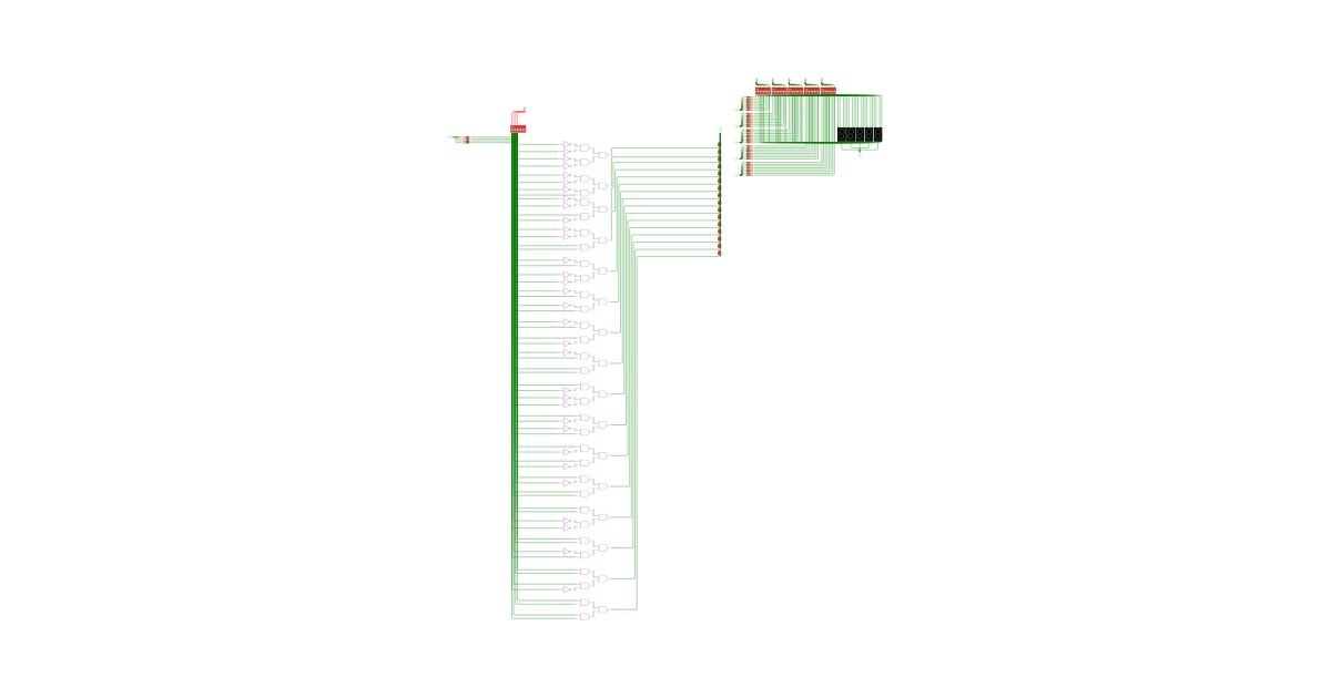 Logic memory circuit simulation