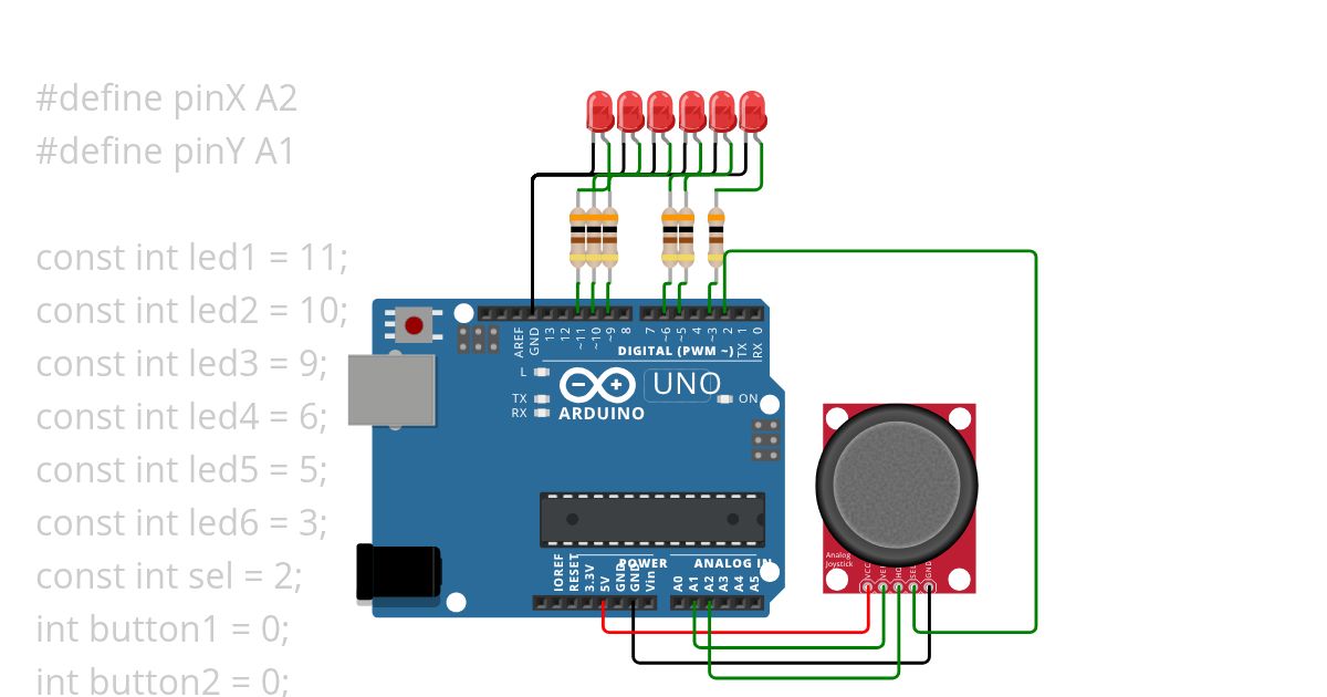 IoT Task 3.2 simulation