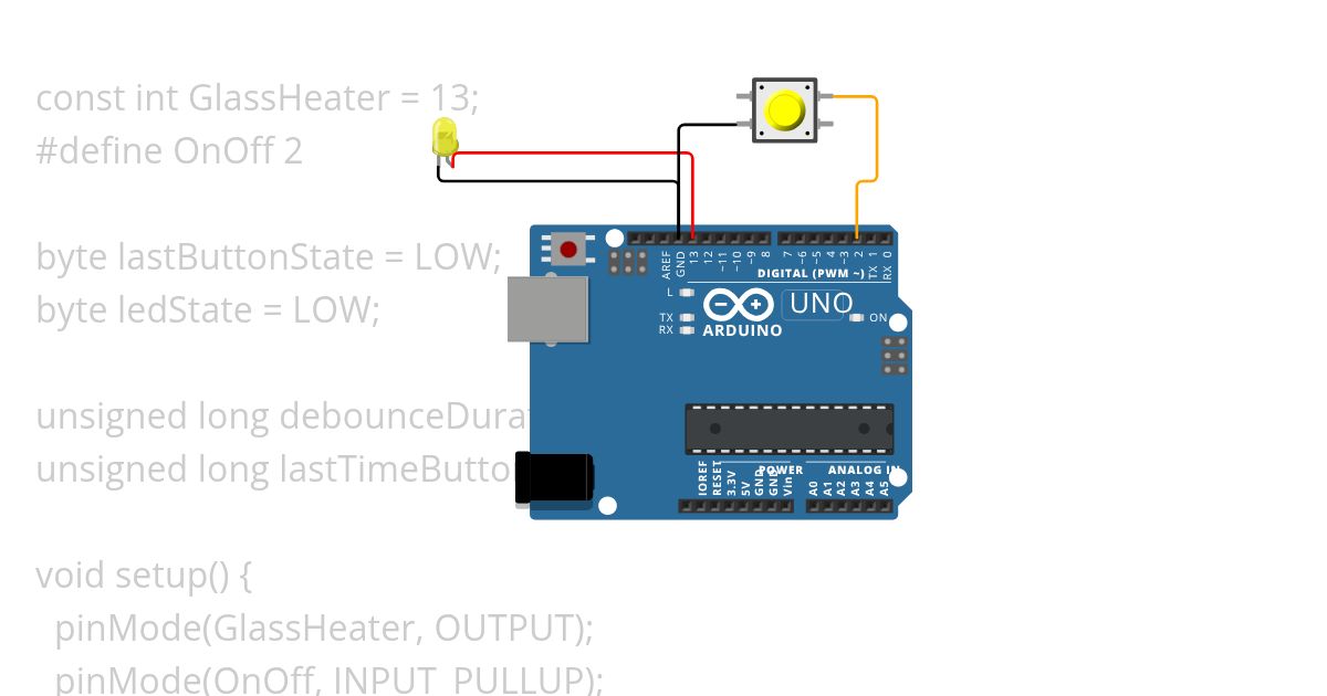 serialSend simulation