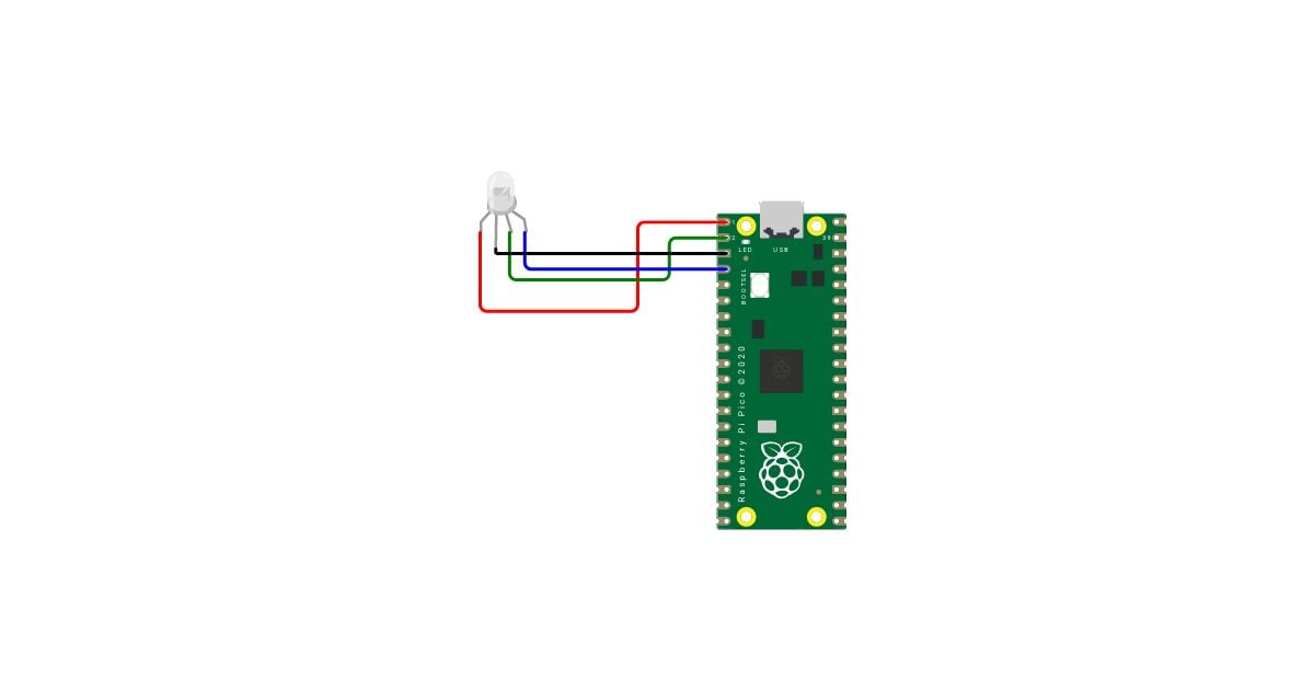 RGB led .py simulation