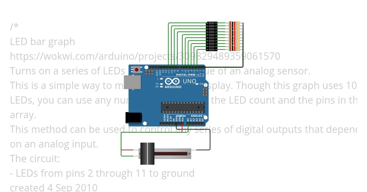 LED Bar Graph Controller | Malik Mahesa Daniswara — XI-2A/Sains 2A simulation