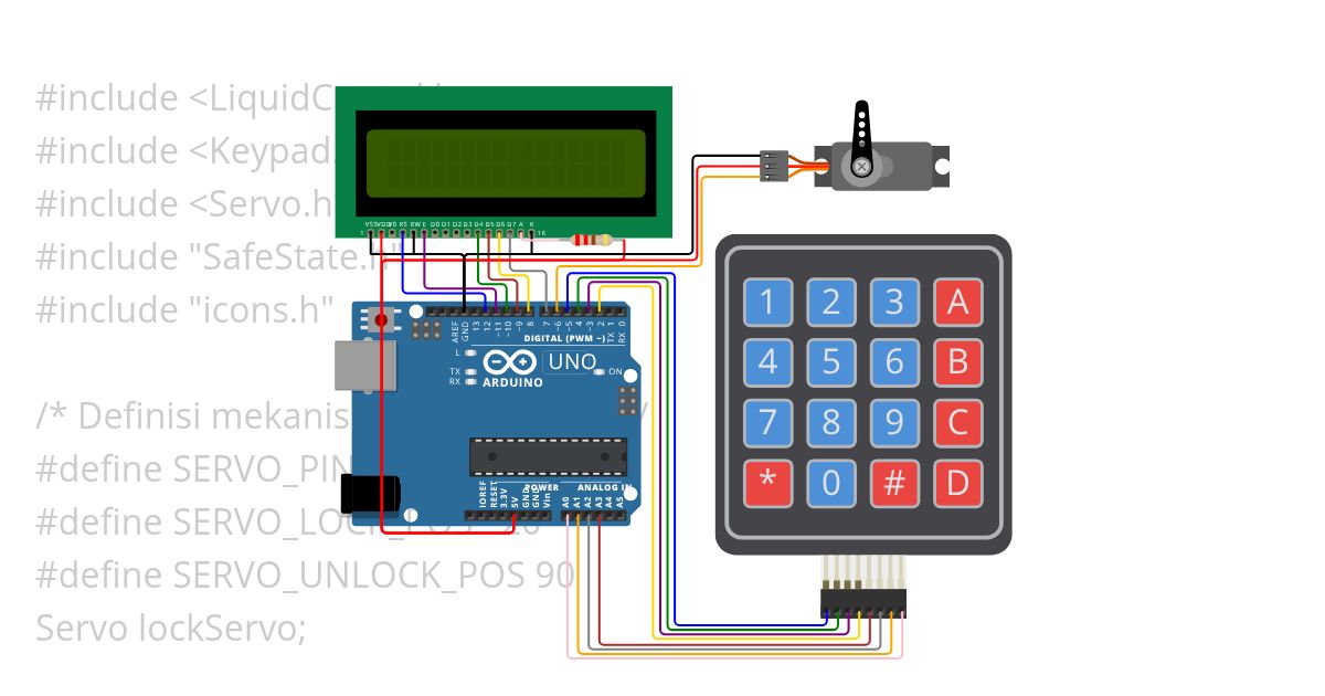 electronic-safe._Imam simulation