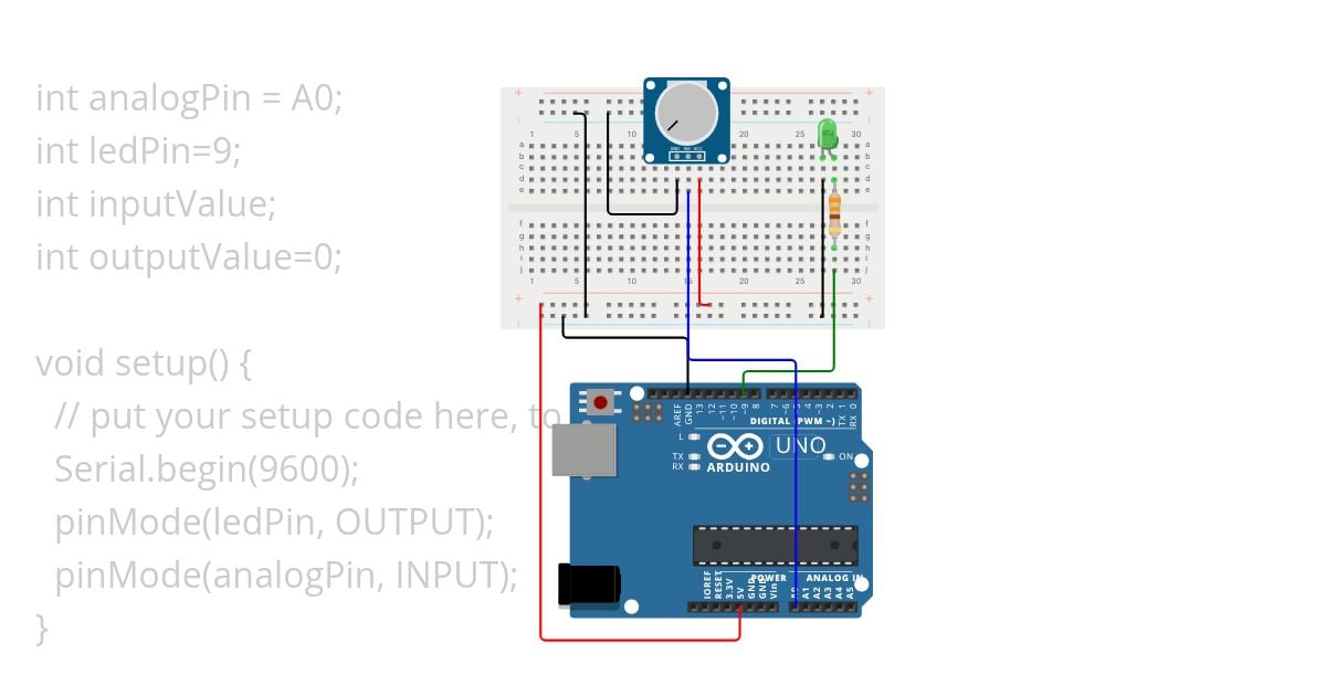 PWM with LED simulation