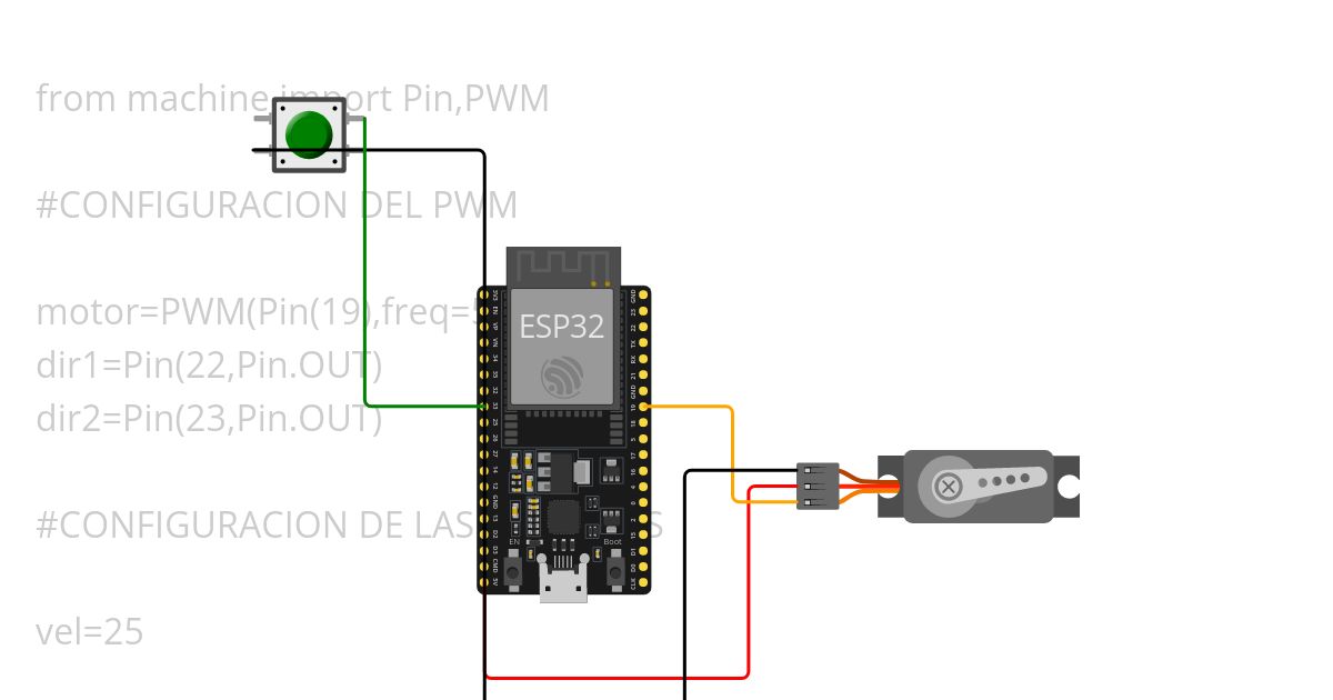 Prac4 prueba simulation