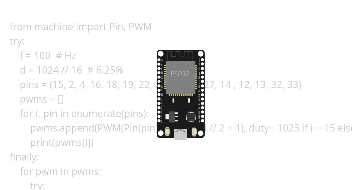 pwm simulation