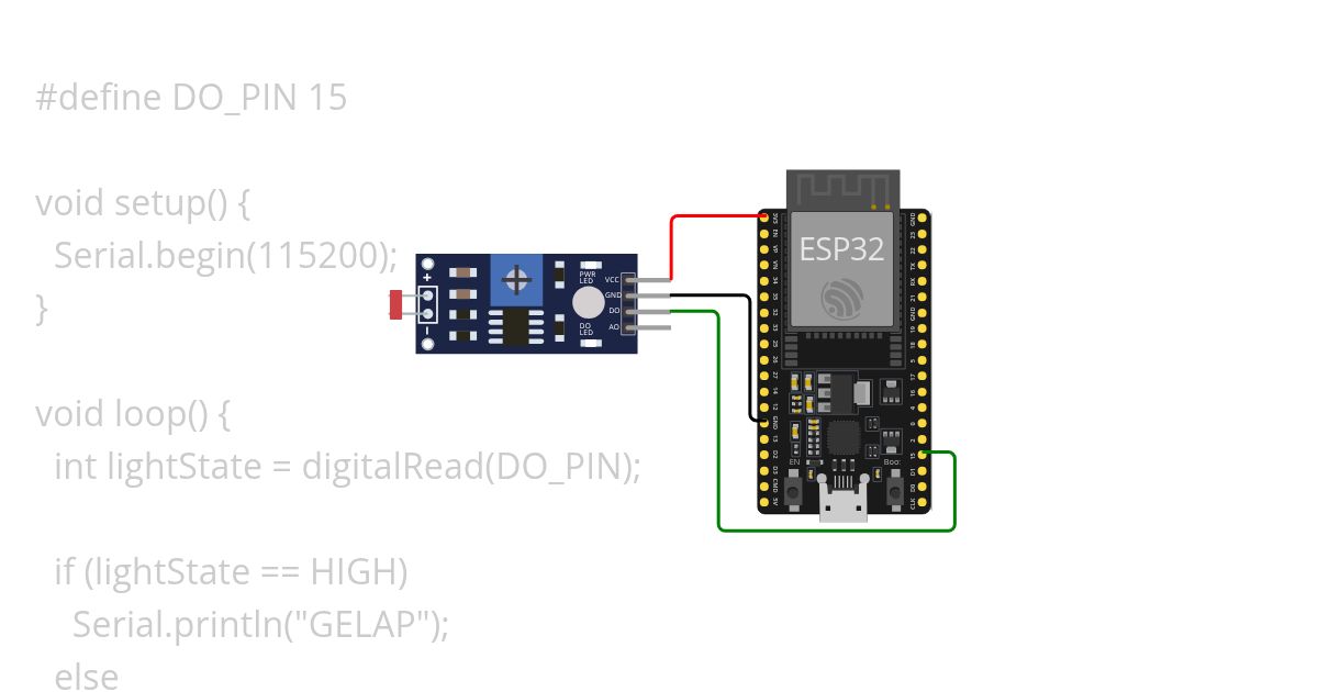 LDR Digital simulation