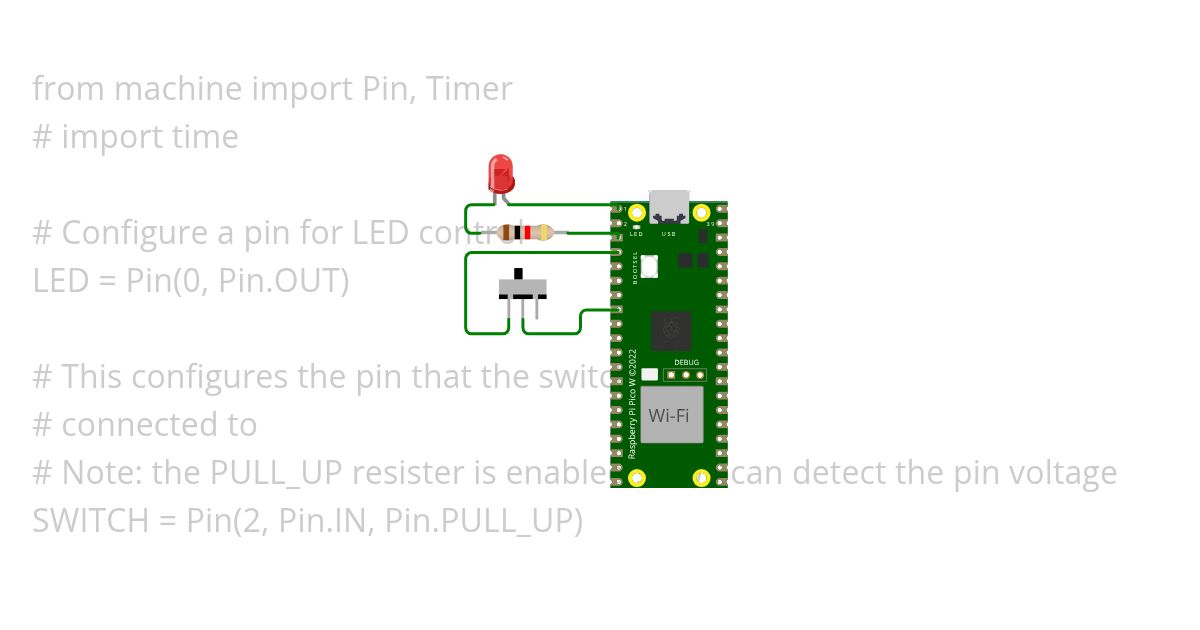  [Wokwi] Working with components  simulation