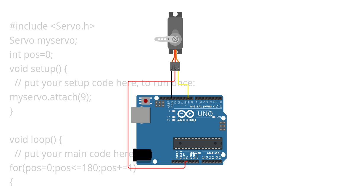UYGULAMA 18 Servo simulation
