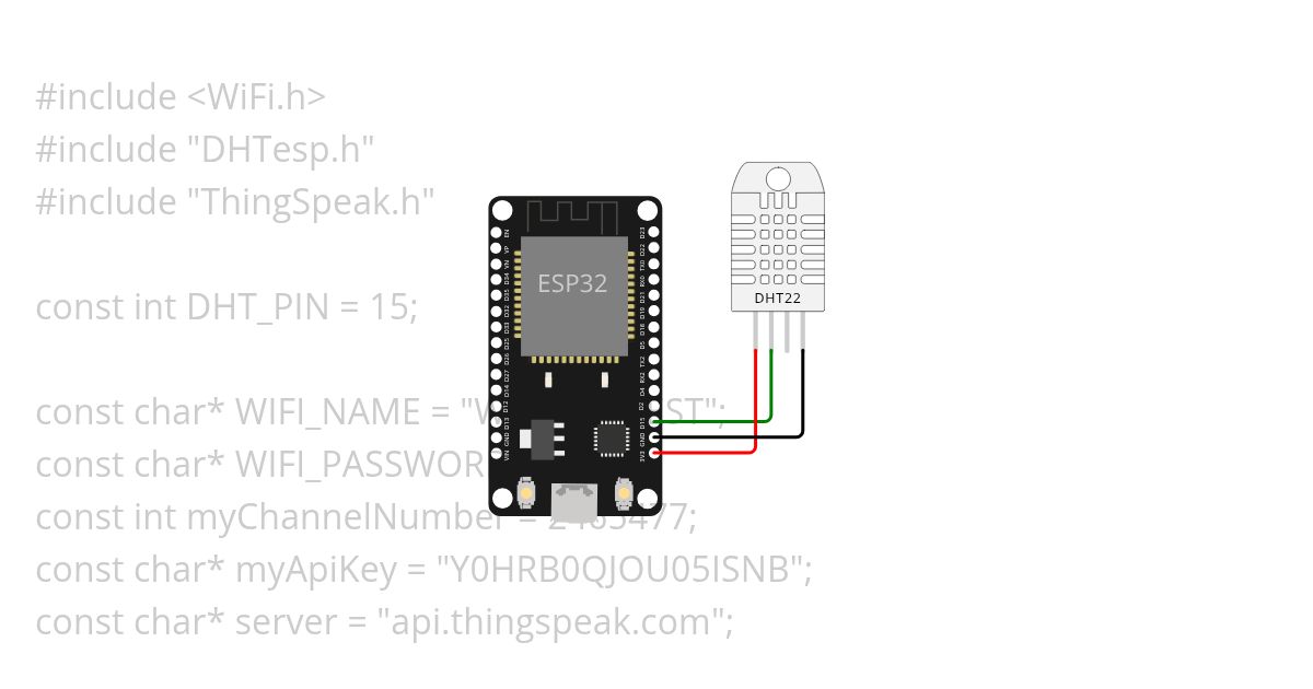 EXPERIMENT 6: ESP32-DHT22-THINGSPEAK  Copy simulation