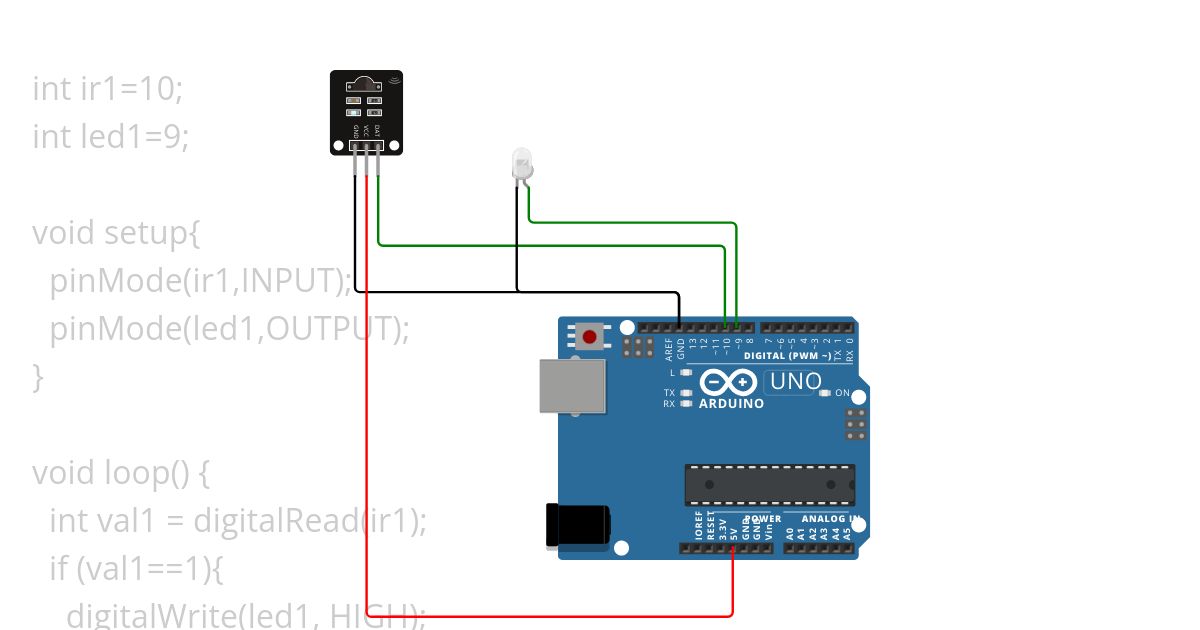 SINGLE LED IR simulation