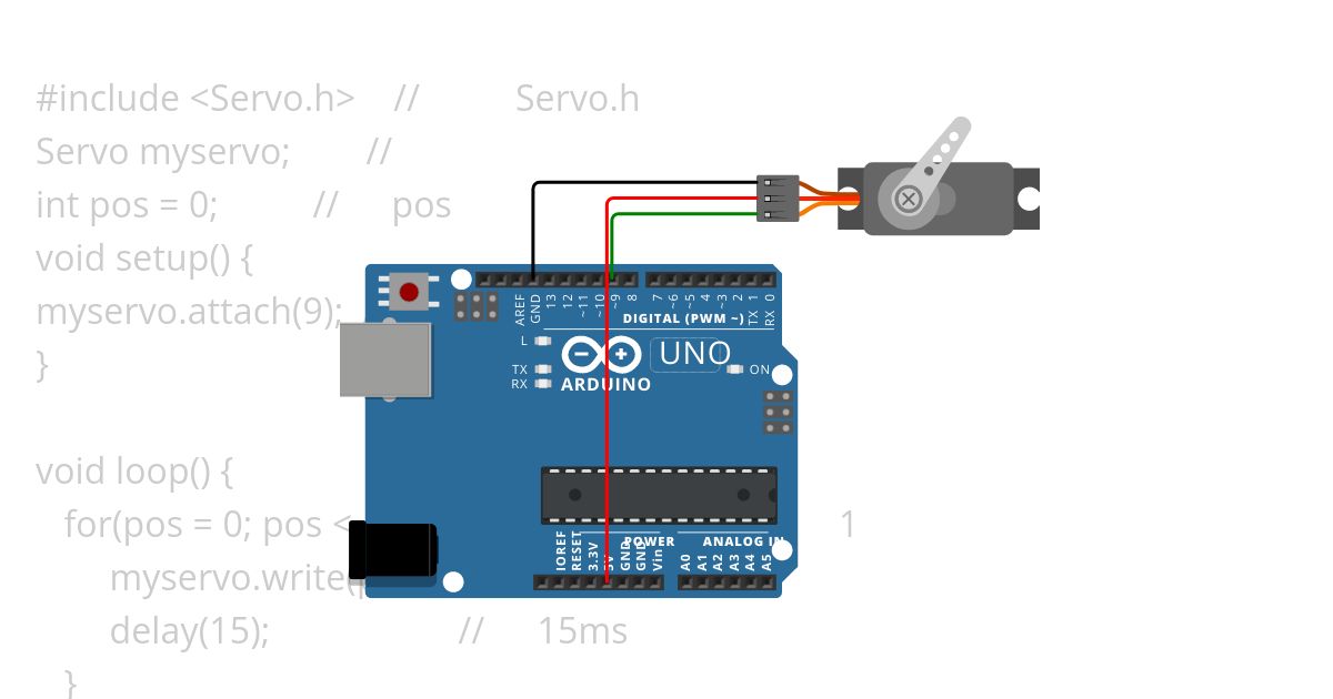 servoArdunoUno simulation