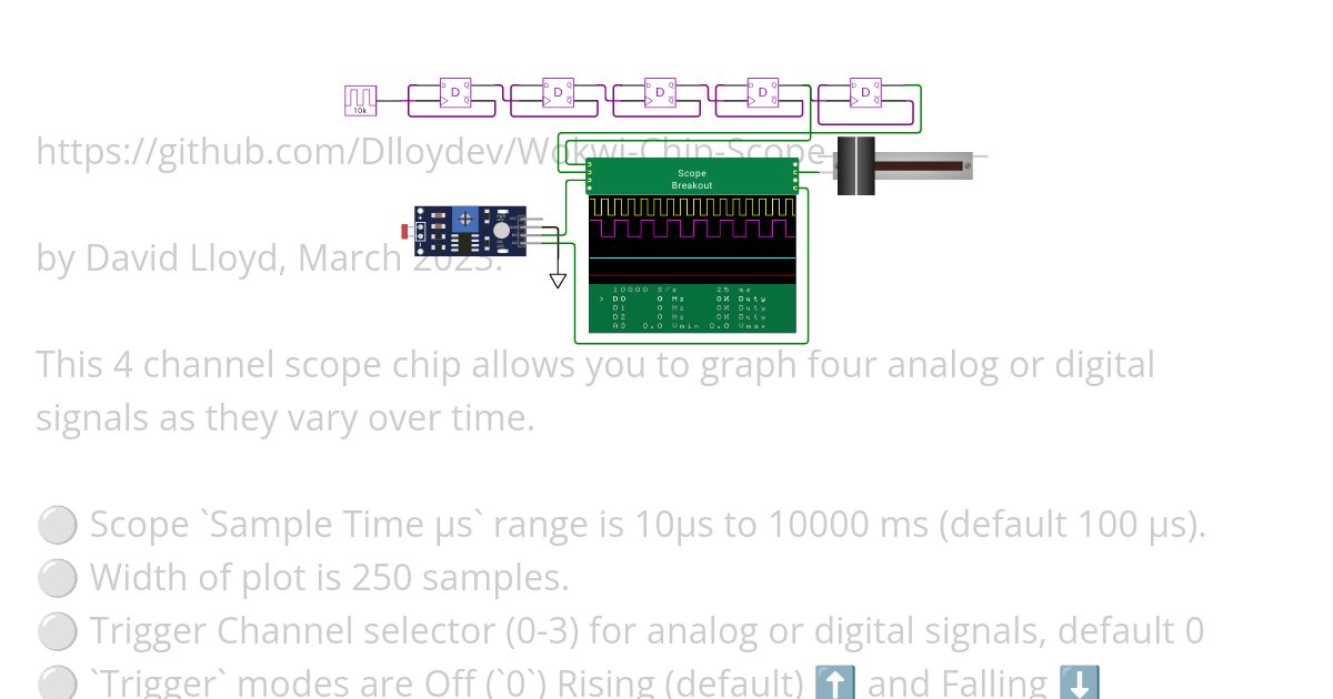 README_Scope_Chip.md Copy simulation