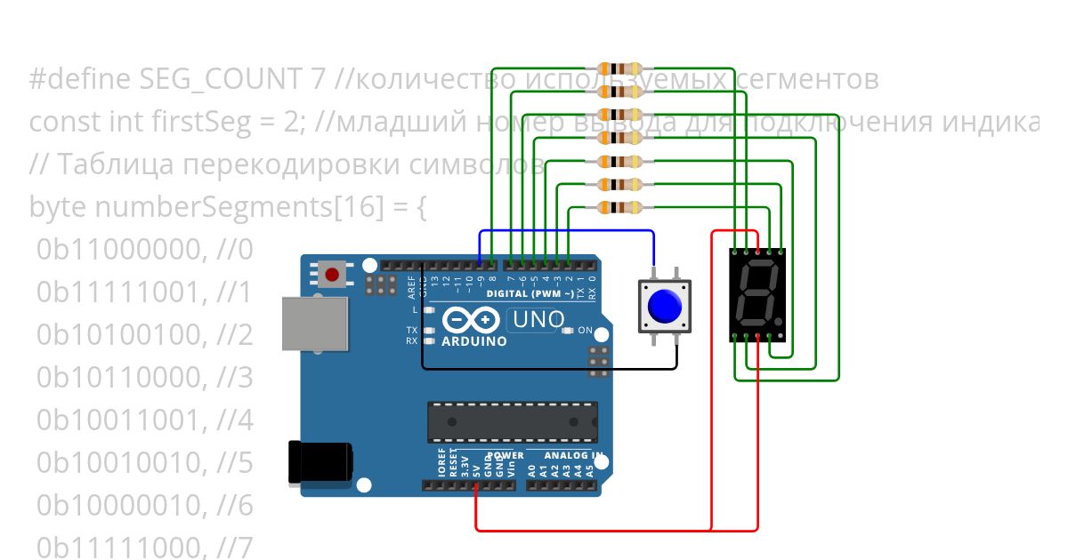 IoT Task 4.1 simulation