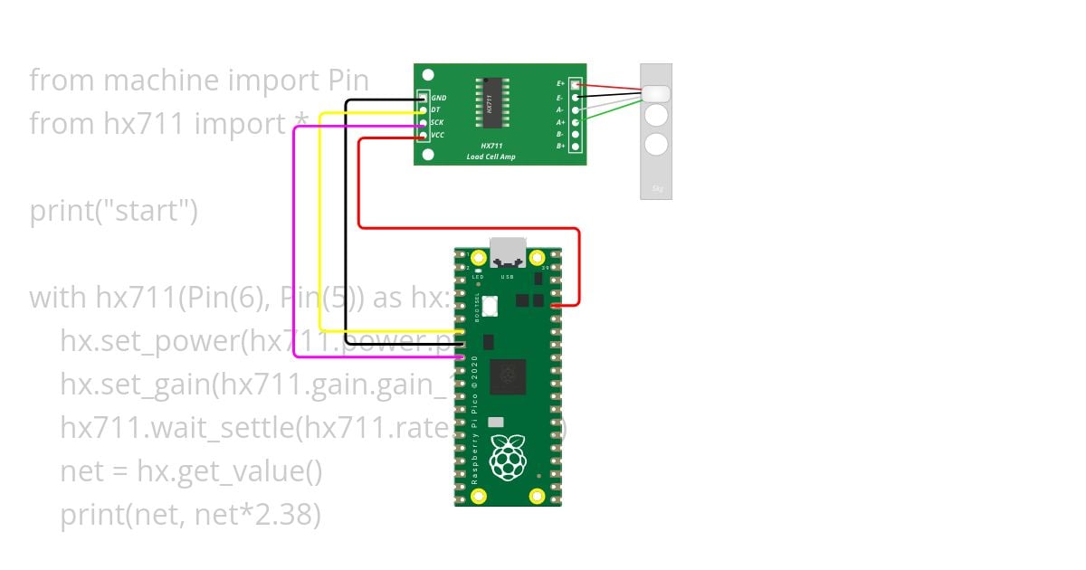 Pico Loadcell hx711 simulation