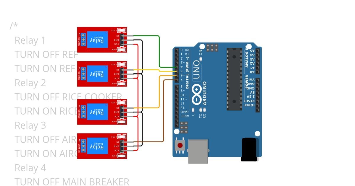 gsm4relay simulation