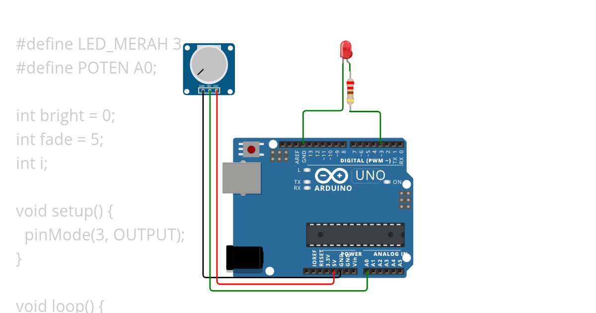 LED ANALOGWRITE simulation