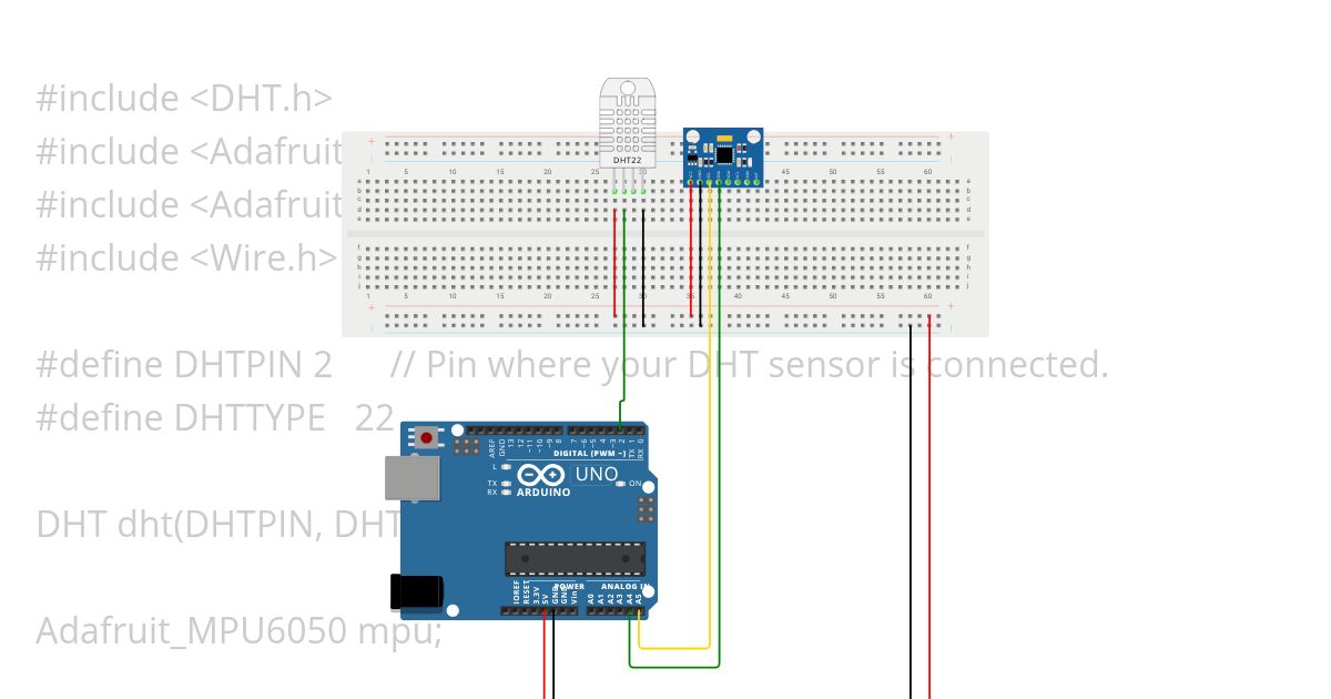 IOT Projet  simulation