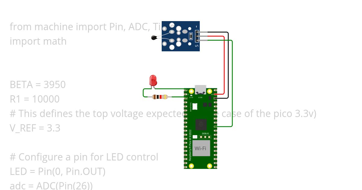 [Wokwi] Configure and Monitor Sensors simulation